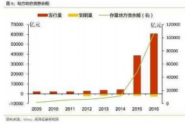 廊坊如果欠债的人消失了怎么查找，专业讨债公司的找人方法